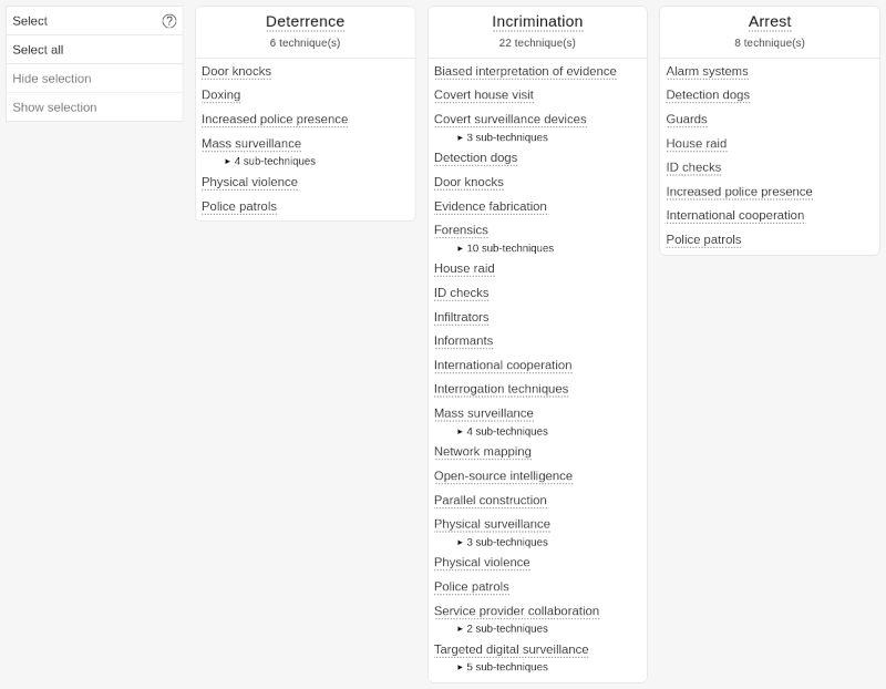 A screenshot of the Matrix page.